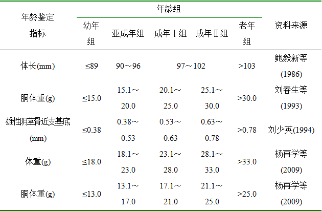 1661999307548551.png image.png