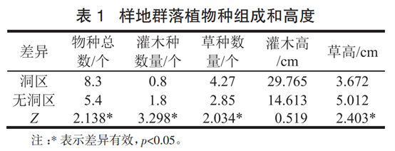 1685414364173814.png 图片1.png