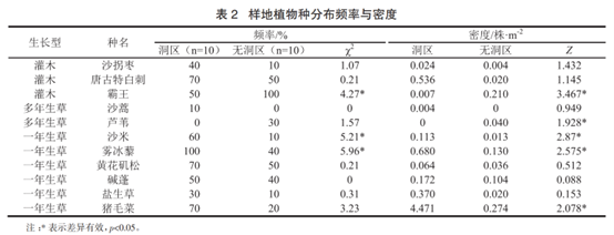 1685414368360413.png 图片2.png