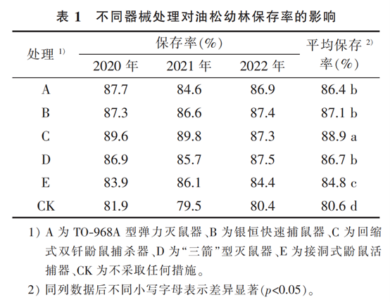 1691631170548255.png 图片7.png