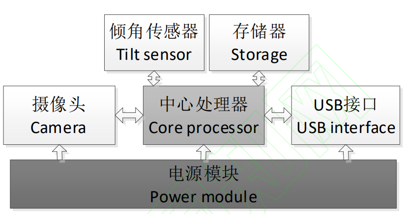 1721369642387508.png 图片1.png