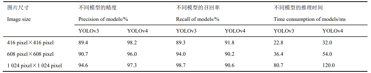 1721369673718188.png 图片3.png